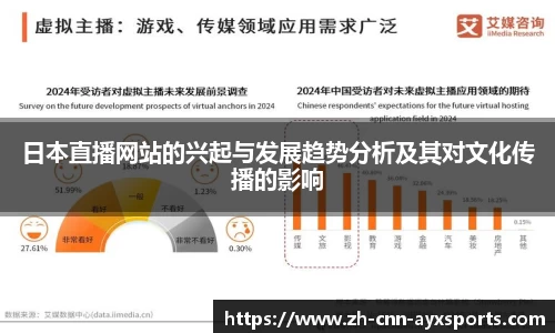 日本直播网站的兴起与发展趋势分析及其对文化传播的影响